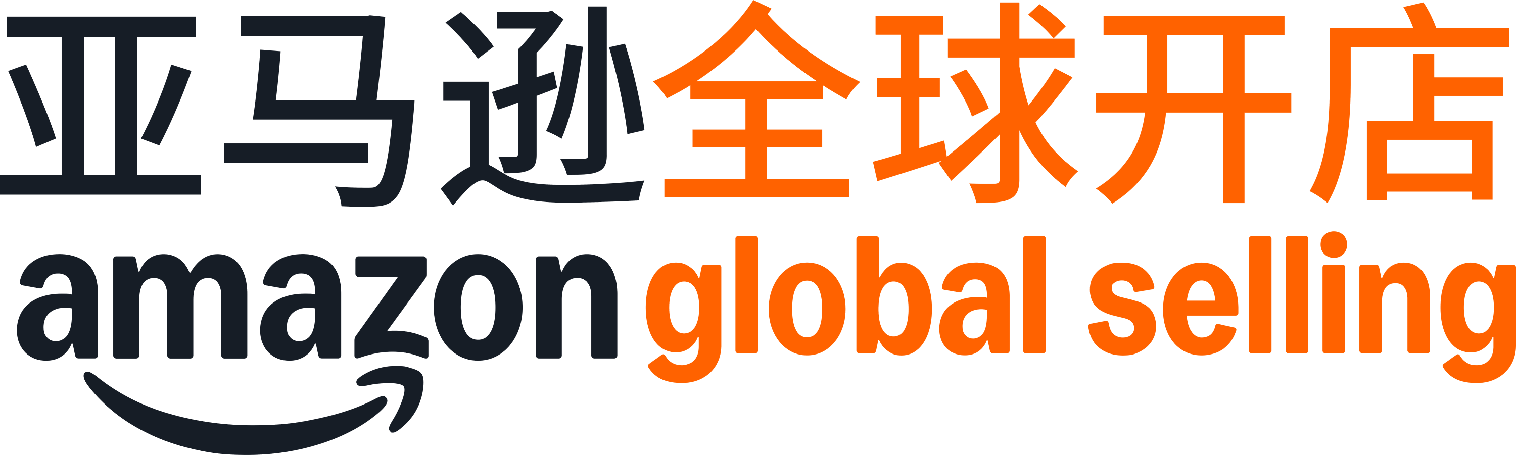 亚马逊全球开店